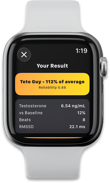 Apple Watch - Your Result